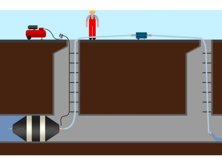 Пневматическое заглушающее перекрытие LAMPE, применение Пневматическое заглушающее перекрытие LAMPE, применение