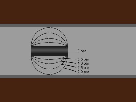 Пневматическое заглущающее перекрытие LAMPE тип 1-600 Пневматическое заглущающее перекрытие LAMPE тип 1-600